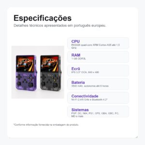 R36S Consola Retro Portátil 3.5 IPS